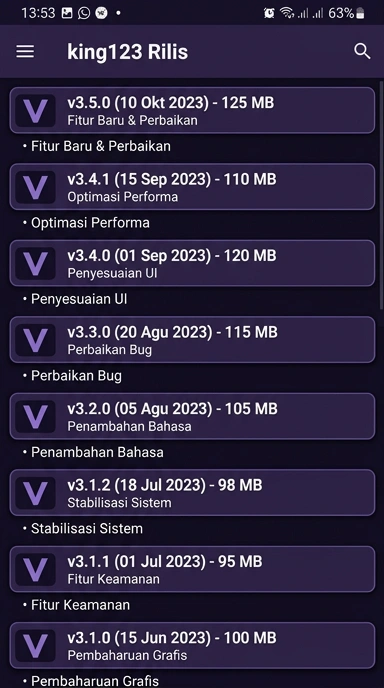 Riwayat Versi king123: Update dan Perbaikan Terkini